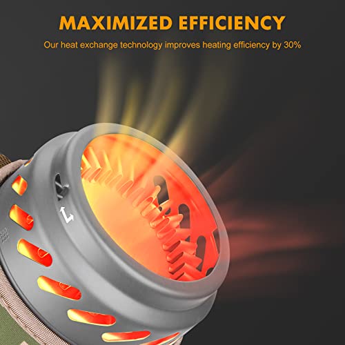 CAMPEAK Gen Camping Stove Cooking System | Portable Camping Backpacking Jet Burner | Fast and Safe Hiking Stove