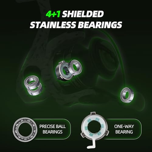 RUNCL Spinning Reel – Billings 5.2:1 Gear Ratio, Max Drag 22.05 LB, Lightweight, Interchangeable Left/Right Hand, Ideal fo...