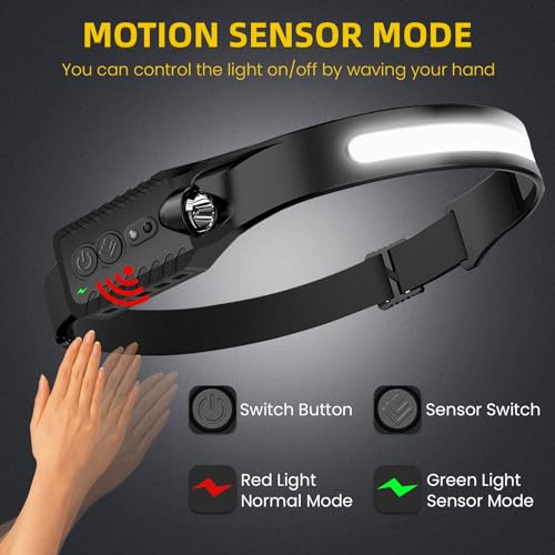Rechargeable LED Headlamp,COB230° Wide Light Headlamps, 5 Modes of Lightweight Headlamp with Motion Sensors, Type-C USB Ch...