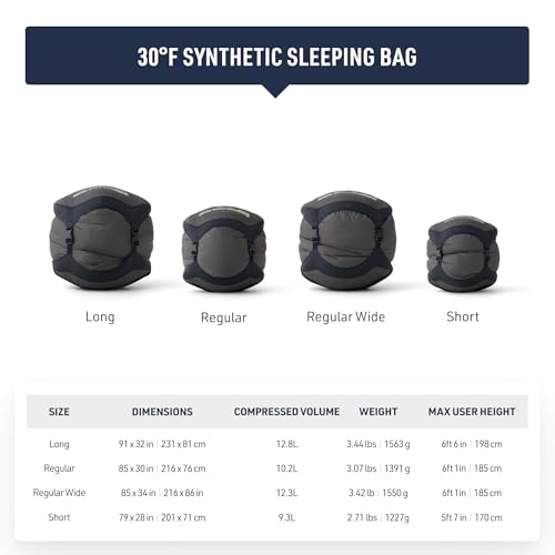 Sea to Summit Boab Synthetic 2-Season Sleeping Bag