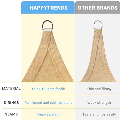 HappyTrends Sun Shade Sail,10'x 13' Heavy Duty UV Protection Beach Shade Canopy Wind Sail,Tear and Rust Resistant Patio sa...