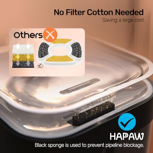 HAPAW Cat Water Fountain, Wastewater Separation & No Filter Cotton, Pet Water Dispenser with 101oz/3L Large Capacity Tank,...