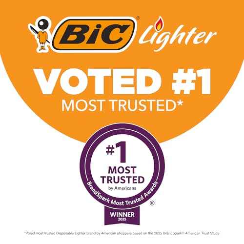 BIC Maxi Pocket Lighter, Special Edition Neon Series, Great for Candles and Firepits, 8 Count Pack of Lighters