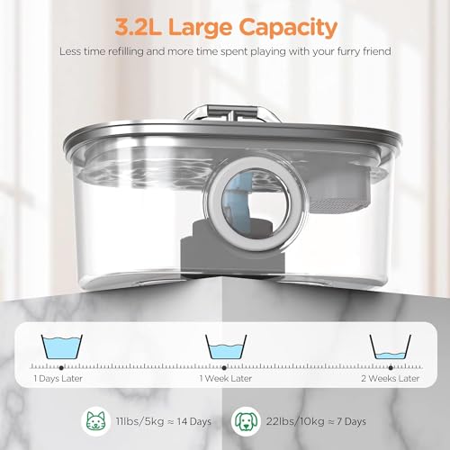 Cat Water Fountain Stainless Steel: 108oz/3.2L Automatic Pet Water Fountain Dog Water Dispenser with Water Level Window - ...