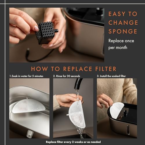 Lippup Replacement Filters for Stainless Steel Cat Water Fountain – 4 Months Set of Activated Carbon & Ion Exchange Resin ...