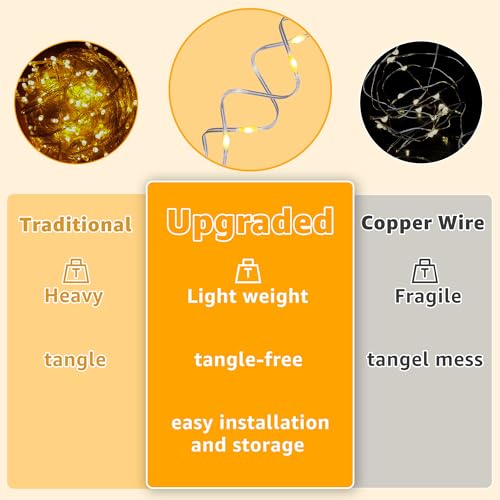 Ollny Curtain Lights 300LED 9.8ftx9.8ft, Connectable IP67 Waterproof Outdoor Curtain String Lights with Remote, Plug-in Un...