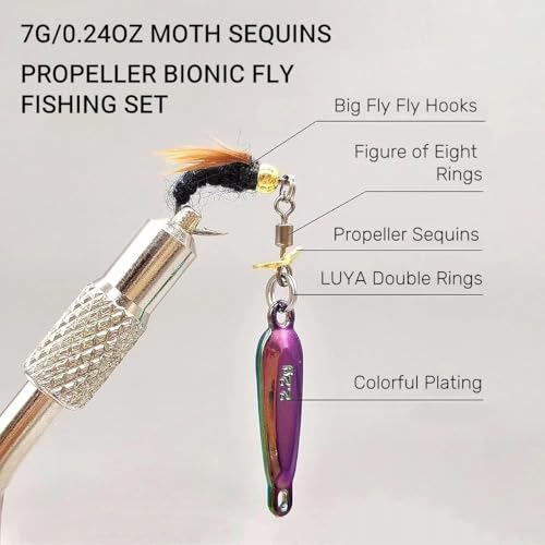 5PCS Spinners-Spinnerbaits Lures-Swimming or Jigging Fishing Spinners with Two-Way Spinning Spoons System-Outdoor Fishing ...