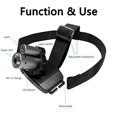DEFINEST Rechargeable LED Laser Headlamp with an Adjustable Waist Belt, for Sensorimotor Control Testing and Physical Therapy