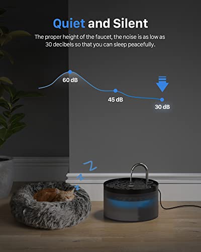 Cat Water Fountain: Dog Bowl Fountains - Automatic Pet Dispenser - Dogs Drinking Waterer Bowls Indoor - Auto Watering Dish...