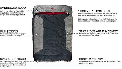 OmniCore Designs Multi Down Double Wide Hooded Rectangular Sleeping Bag (10F Red / 30F Yellow) with 4pt. Compression Stuff...