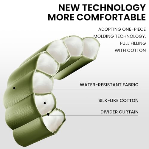 FARLAND Sleeping Bags 30℉ for Adults Teens Kids with Compression Sack Portable and Lightweight for 3-4 Season Camping, Hik...