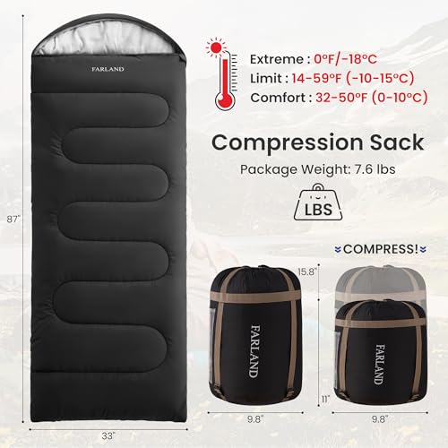 FARLAND Sleeping Bag for Adults, Cold Weather & Warm Plush Fleece-Lined Interior - Portable Waterproof Windproof with Comp...