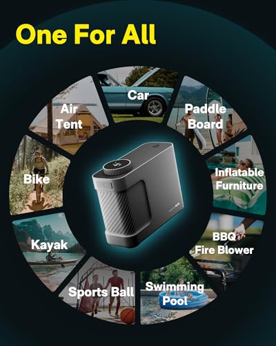 HOTO Air Pump Master, Portable Cordless Tire Inflator, Electric Air Pump with 9 Pump Modes, 12V DC Car Connector for Car, ...