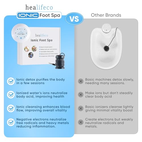 Ionic Foot Spa by Healifeco ? Ion Foot Bath Detox Machine - For Toxins, Heavy Metals & Free Radicals ? Activates 2,000 Foot Detox Nodes ? Easy 30-Min Home Detox ? 90,000+ Happy Users Trust It