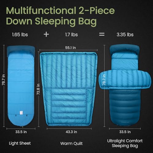 ATEPA Down Sleeping Bag for Adults, Recycled Ultralight 35°F 40°F 45°F 50°F 650FP / 700FP 3 Season Compact Sleeping Bags w...