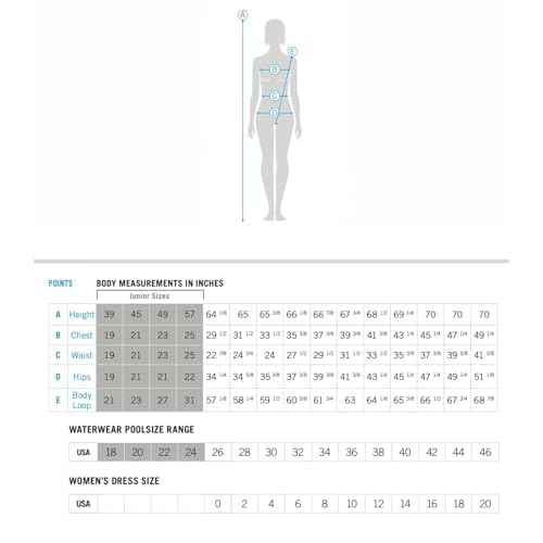 ARENA Women's Performance Rockin Swim Tech Multi Back Training Swimsuit Ladies Bathing Suit