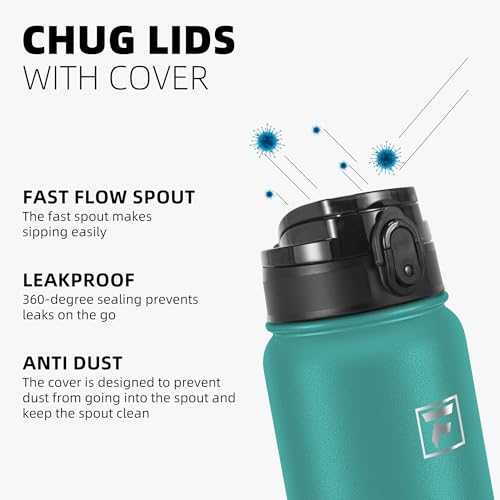 Fanhaw 20 oz Insulated Stainless Steel Water Bottle with Anti-Dust Chug Lid, Leakproof Vacuum Metal Bottle for Kids, Women...