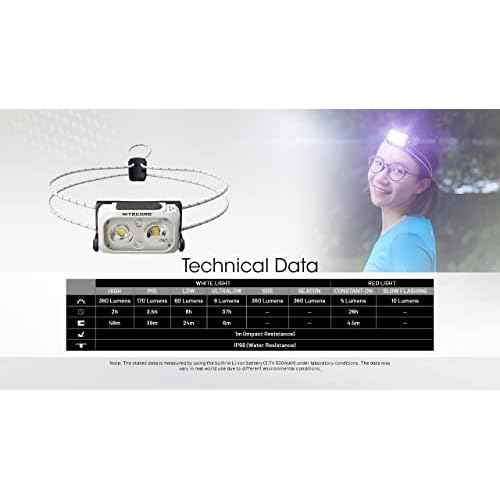 Nitecore NU21 Running Headlamp, 360 Lumen Ultralight USB Rechargeable with White and Red LEDs and a Sticker (Black)