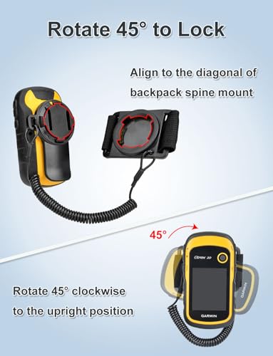 Lamborsafe Backpack Tether for Garmin Handheld GPS Mount Accessories for Garmin InReach, Etrex, Rino, Oregon, Alpha, GPSMA...