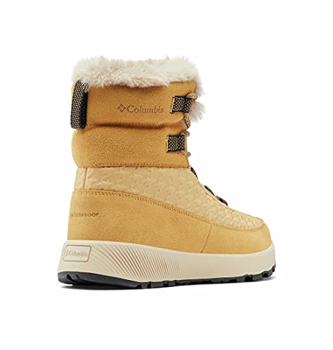 Columbia womens Discontinued Slopeside Peak Luxe