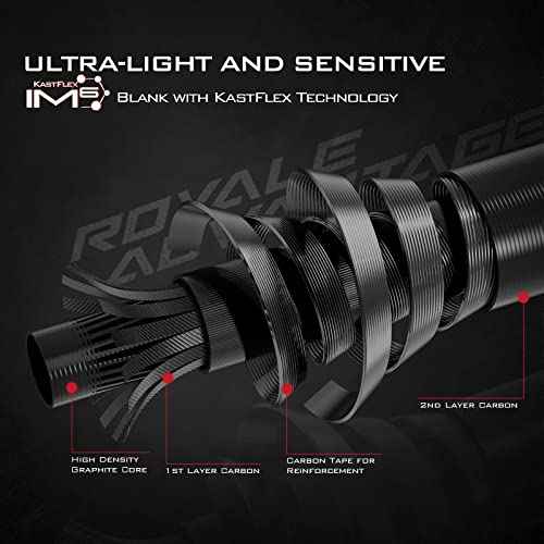 KastKing Royale Advantage Fishing Rod, Spinning Rod & Casting Rod, IM6 Graphite Blanks, 2-Pieces Rods with Extra Tip Section,KastFlex Technology, Power Transition System, EVA Handle