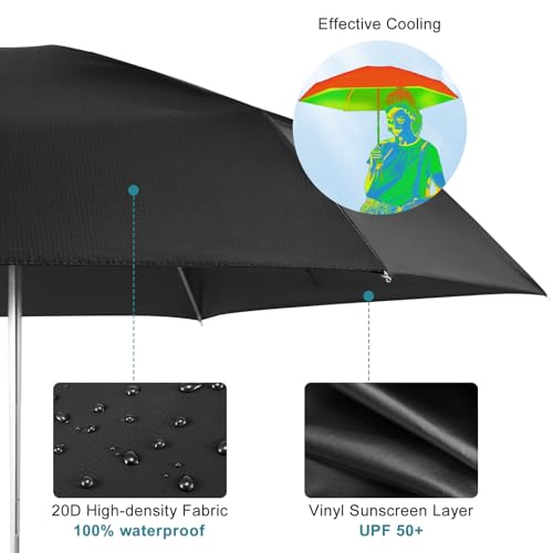 G4Free Mini Travel Folding Umbrella for Purse, Compact UPF 50+ UV Protection Sun & Rain Small Umbrella, Lightweight Portab...