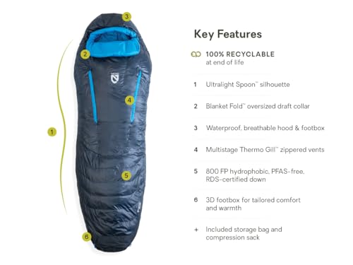 NEMO Equipment Riff Endless Promise Down Sleeping Bag