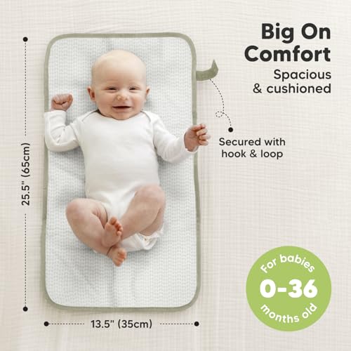KeaBabies Portable Diaper Changing Pad, Easy Wipe Clean - Foldable Waterproof Baby Changing Mat for Diaper Bag, Compact, L...