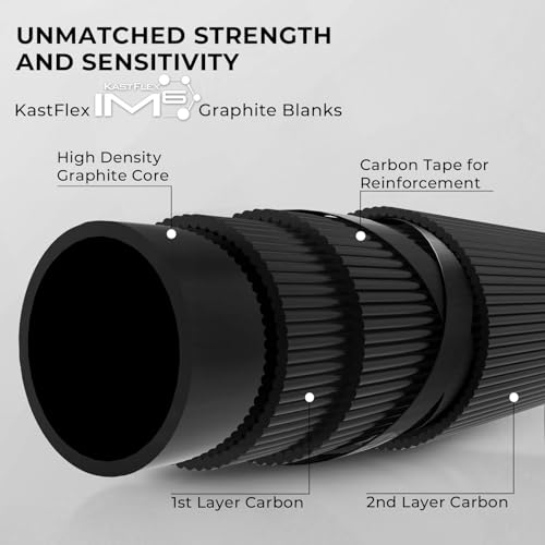 KastKing Crixus Fishing Rods,IM6 Graphite Spinning Rod & Casting Rod W/Zirconium Oxide Ring Stainless Steel Guides, SuperP...