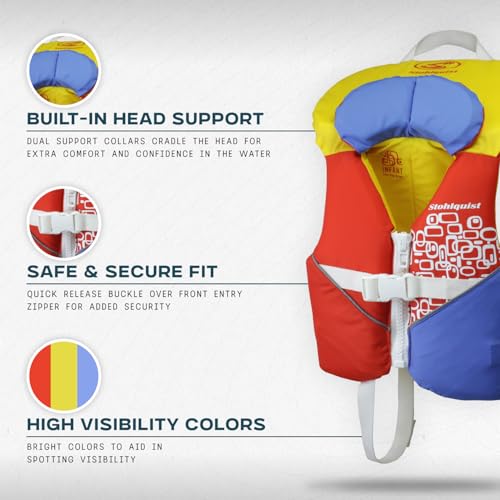 Stohlquist Infant Life Jacket, US Coast Guard Approved, Type II Life Vest (20-30 lbs) for Babies and Toddlers, Support Col...