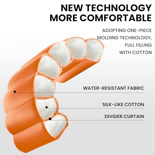 FARLAND Sleeping Bags 30℉ for Adults Teens Kids with Compression Sack Portable and Lightweight for 3-4 Season Camping, Hik...