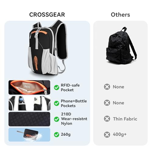 CROSSGEAR 16L RFID Hiking Backpack, Lightweight Foldable Packable Backpack, Small Travel Hiking Daypack for Women Men Black