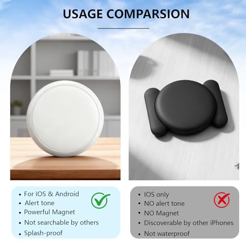 Mini GPS Tracker for Vehicles, Cars, Kids, Pets & Personal Items | Real-Time Tracking | No Monthly Fee or Subscription | M...