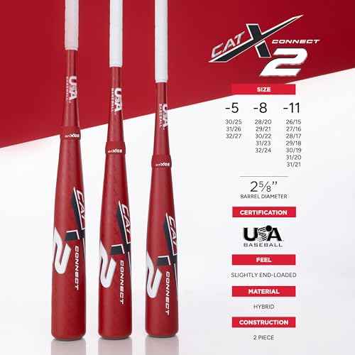 Marucci CATX2 Connect Baseball Bat, 2 5/8" Barrel, -5, -8, -11 Drop, USA, End-Loaded