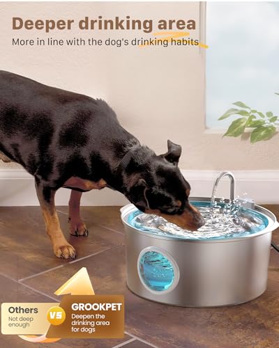 Dog Water Fountain for Large Dogs: 7L/236oz/1.8G Dog Fountain Stainless Steel - Big Cat Drinking Fountain Indoor - Super Q...