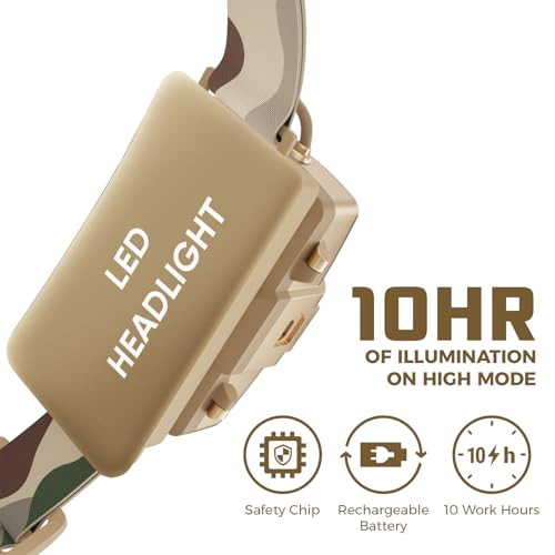 DanForce Camouflaged Headlamp Ultra Bright USB Rechargeable Head lamp. Tactical Head Flashlight Designed Especially for Hu...