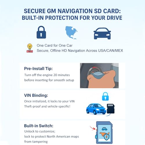 Premium 2025 Navigation SD Card Update, Latest Map for 2019-2023 GM Vehicles with Buick, Cadillac, Chevrolet, GMC, USA/CA...