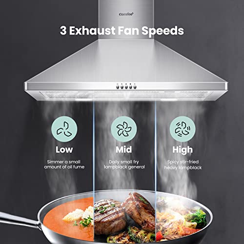 COMFEE' CVP30W6AST Ducted Pyramid Range 450 CFM Stainless Steel Wall Mount Vent Hood with 3 Speed Exhaust Fan, 5-Layer Alu...