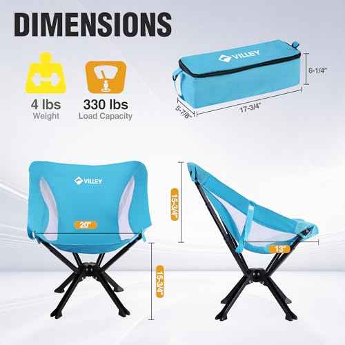 VILLEY Portable Folding Chair Lightweight Camping Chair No Assembly Needed, Quick Setup for Beach, Hiking, Supports 330 LBS, Blue, 2-Pack