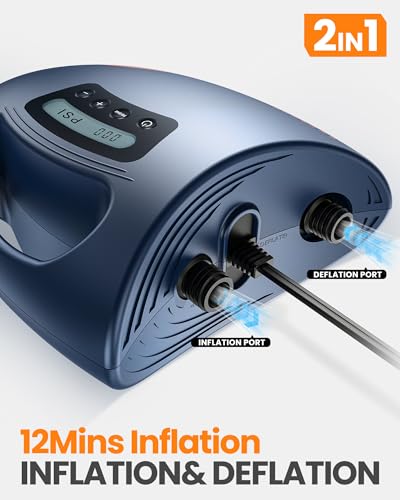 OutdoorMaster 20PSI High Pressure SUP Air Pump Shark - Intelligent Dual Stage Inflation & Auto-Off & Deflation, 12V DC Car...