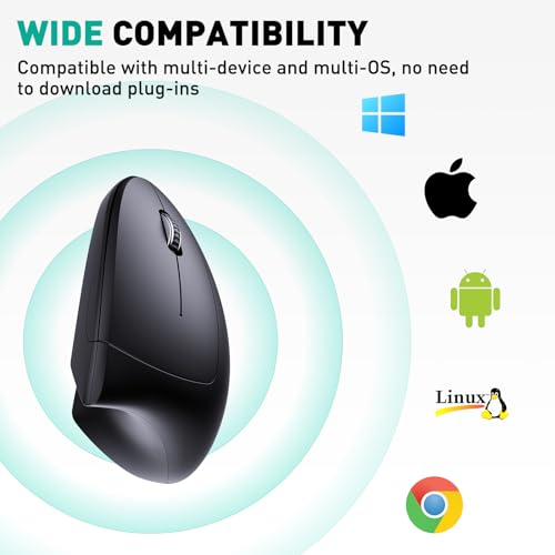 JYKEYMOUT Bluetooth and 2.4G (2-in-1) Rechargeable Wireless Mouse, Ergonomic Vertical Design, 1000/1200/1600 DPI, 6 Silent...