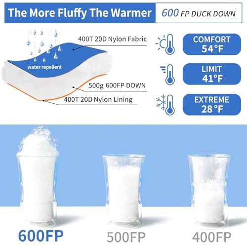 QEZER Down Sleeping Bag for Adults 0°F 10°F 15°F 20°F Backpacking Sleeping Bag for Cold Weather with Compression Sack