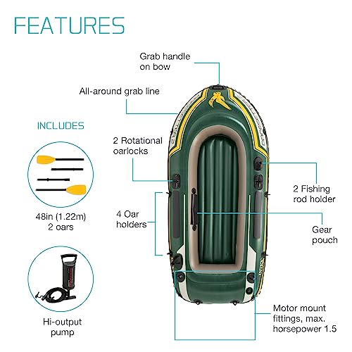 INTEX 68347EP Seahawk 2 Inflatable Boat Set Capacity