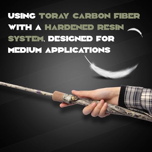 Eurasian Sports Medium Spin&Cast Fishing Rod Graphite Bass Fishing Rods Carbon 2 Piece Spinning Pole, Anti-tangling Guide ...