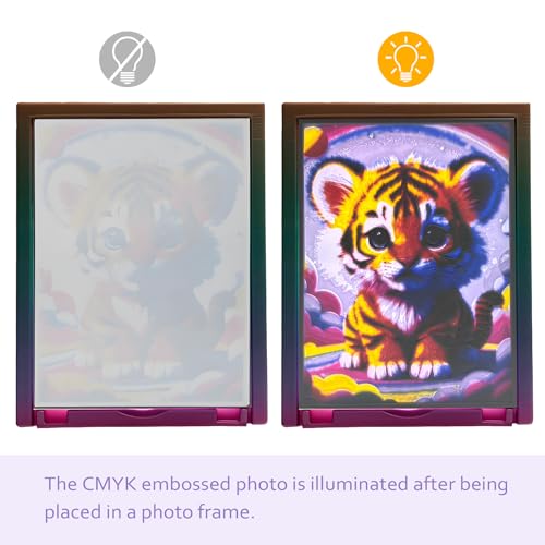 Sysarua CMYK LED Backlight Board Compatible with BambuLab A1/A1 mini Combo/P1/X1/A1 Series 3D Printer, PCB Lithophane Pane...