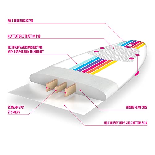 Barbie™ Signature 8ft Surfboard by Wavestorm | Graphic top Deck with high Density Slick Bottom | for Kids and Adults |Foam...