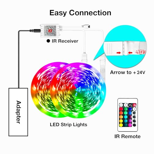 hyrion Smart LED Lights for Bedroom 100ft, Voice Control Strip Lights with Alexa and Google Assistant, RGB Color Changing,...