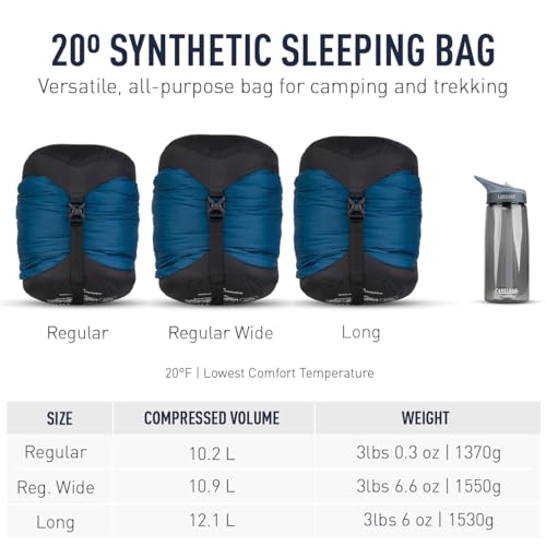Sea to Summit Trailhead Synthetic Sleeping Bag, 20-Degree, Regular