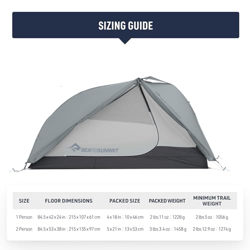 Alto Plus Semi-Free Standing Ultralight Tent