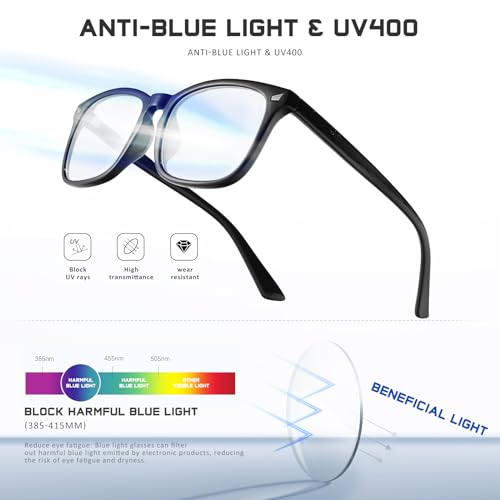 AIMISUV 5 Pack Reading Glasses for Women Men, Blue Light Blocking Computer Readers UV Glare(Multicolor, 1.75x)